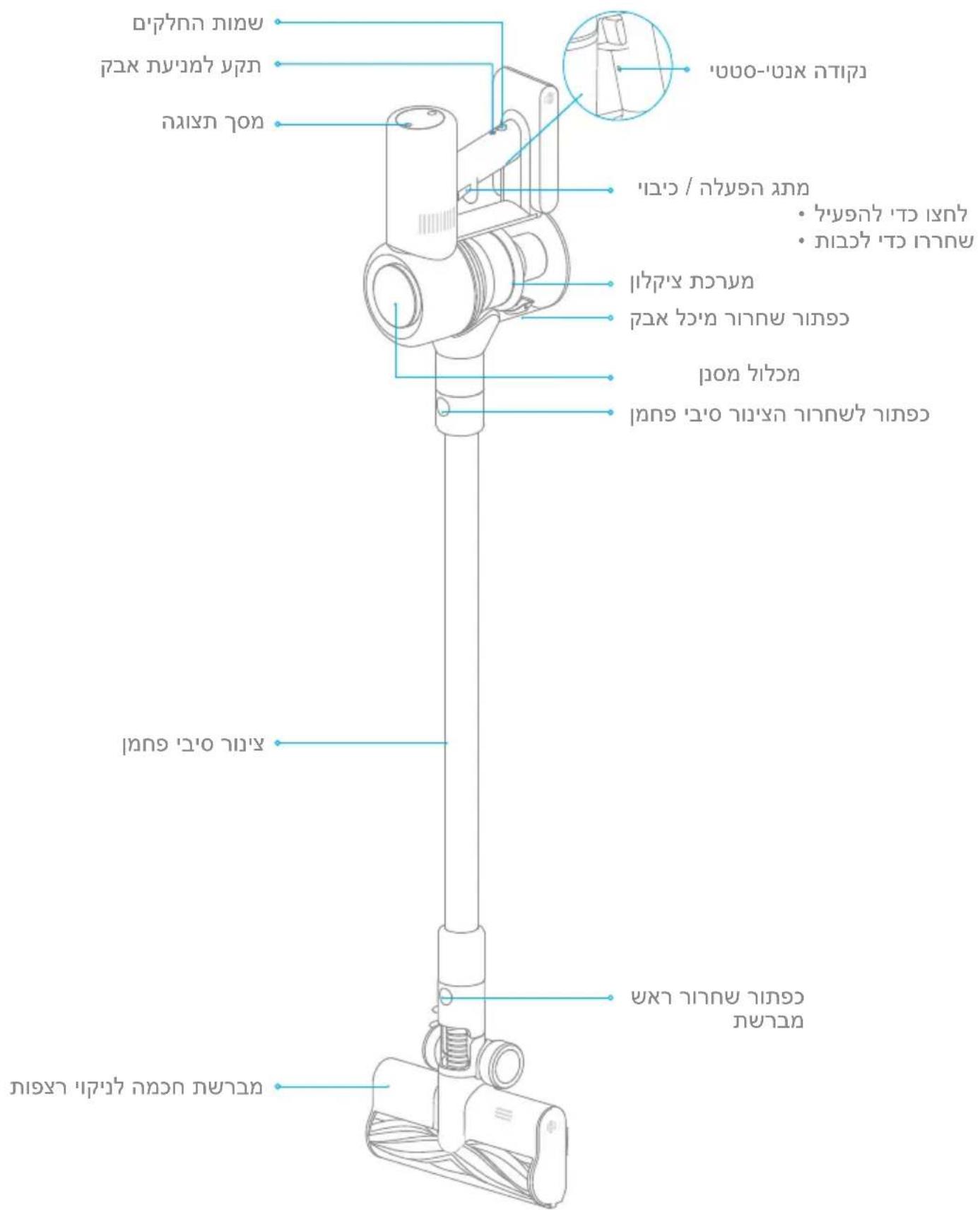 DREAME V12 Pro - תְקַרָה בְאָרִי - 1