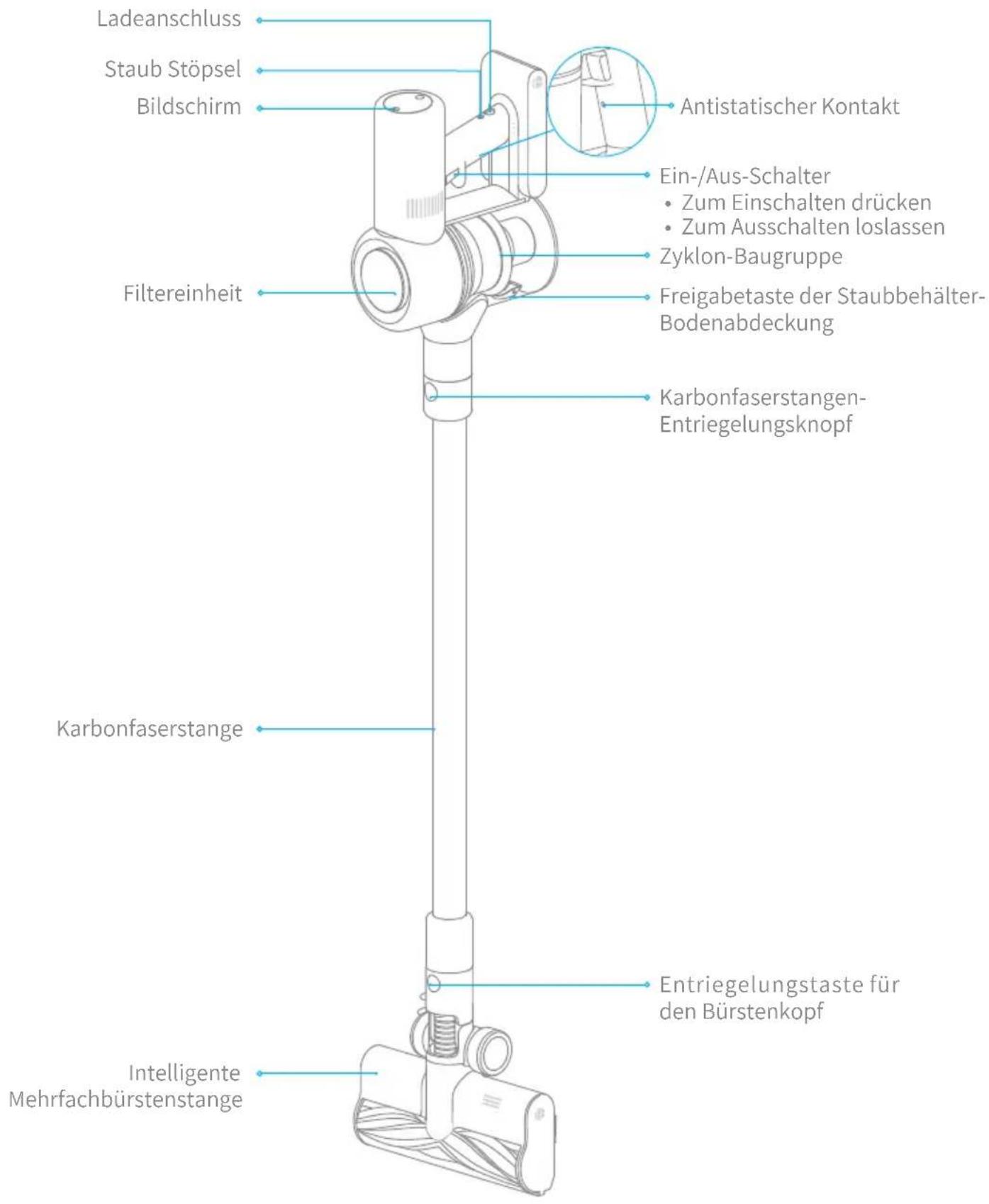 DREAME V12 Pro - Produktübersicht - 1