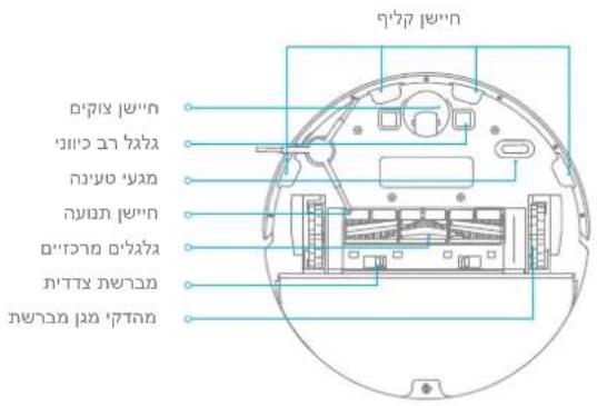 DREAME F9 - الصيانة الروتينية - 7
