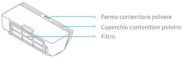 DREAME F9 - Panoramica prodotto - 1