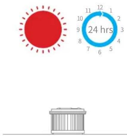 DREAME T20 - OuIncTaΦnIbTpα - 4