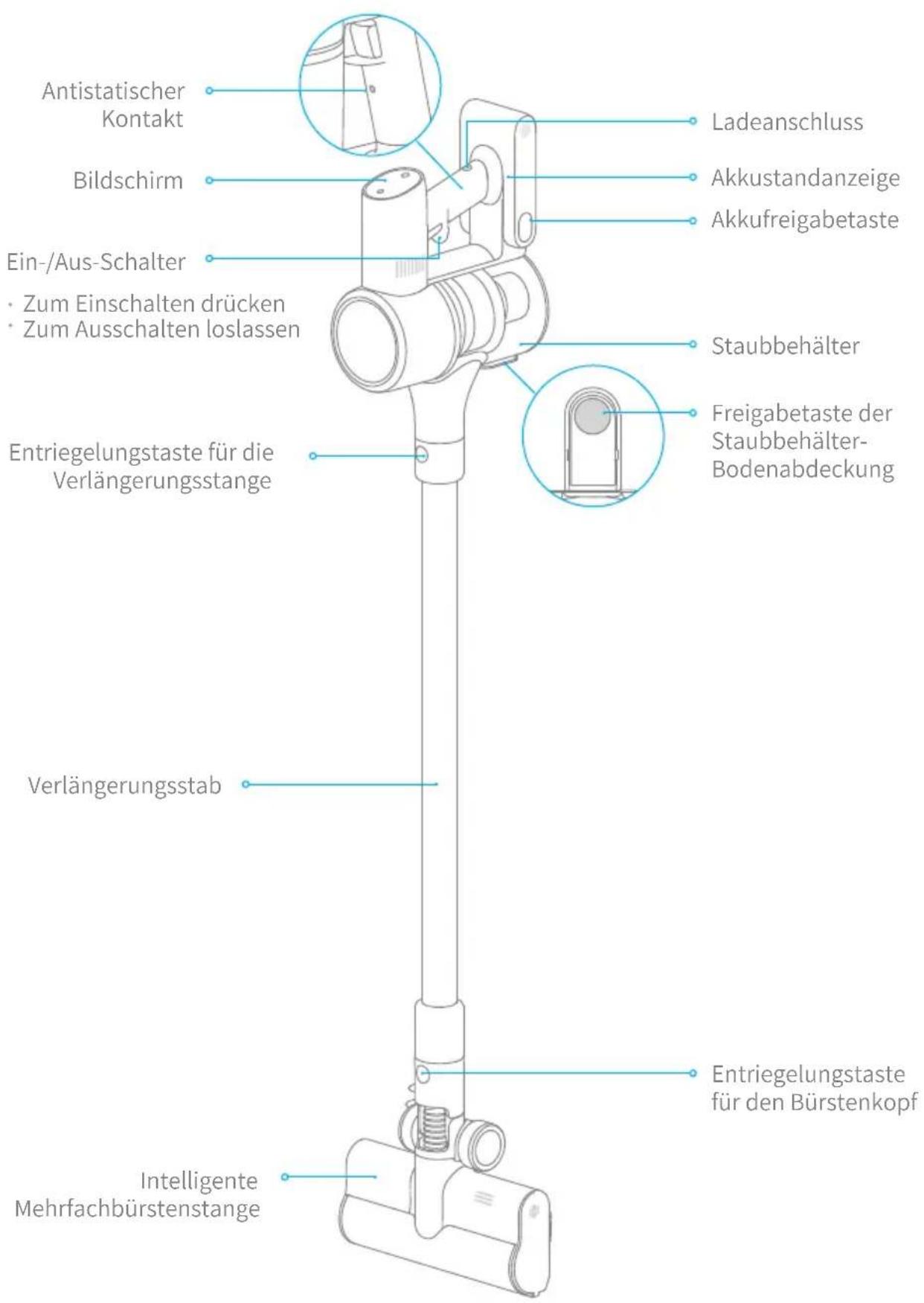 DREAME T20 - Produktübersicht - 1