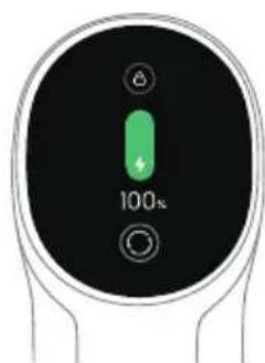 DREAME T20 - Visualización de modelos de potencia - 1