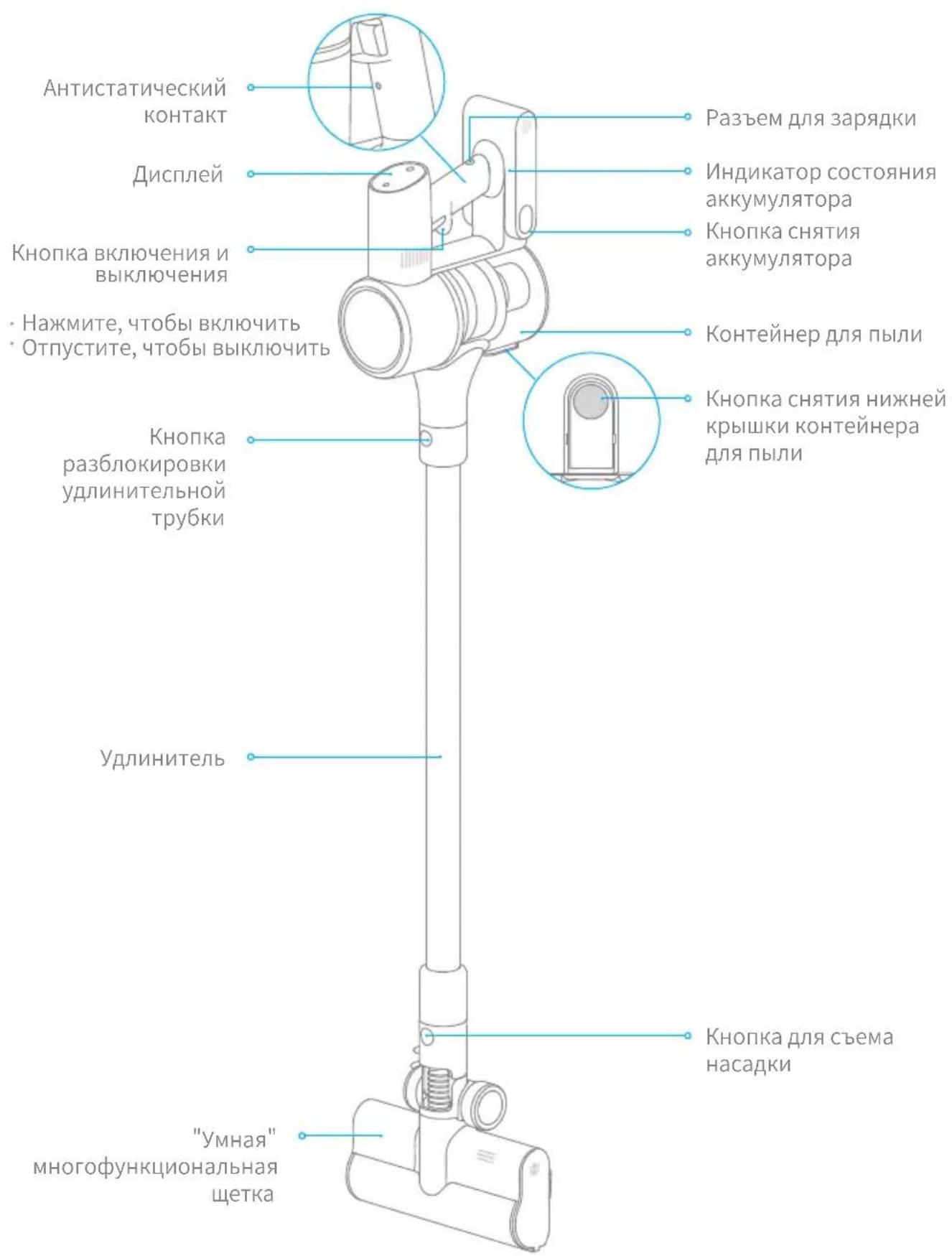 DREAME T20 - Описанne n3дения - 1