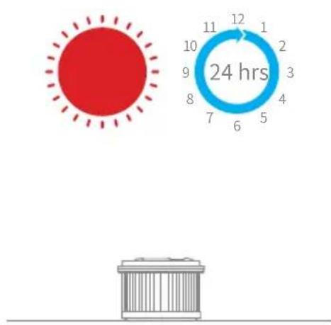 DREAME T20 - Reinigung des Filter - 4