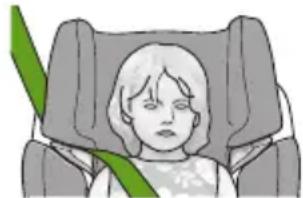 JANE Transformer iPlus - SECURING THE CHILD WITH THE THREE-POINT BELT - 1