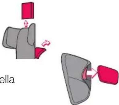 JANE Transformer iPlus - ISTRUZIONI PER LA CURA E LA MANUTENZIONE - 1