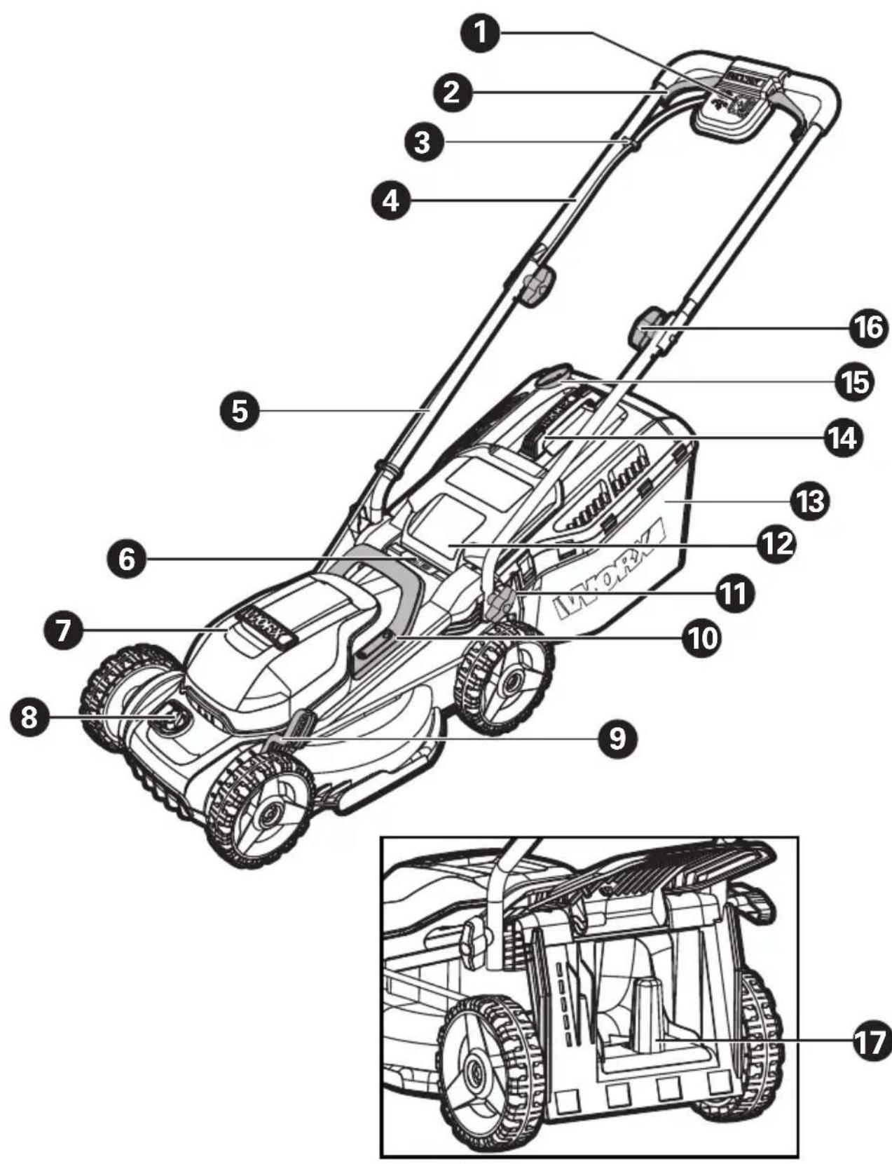 WORX WG779.9 - ADVERTENCIAS DE SEGURIDAD GENERAL PARA EL PAQUETE DE BATERIA - 1