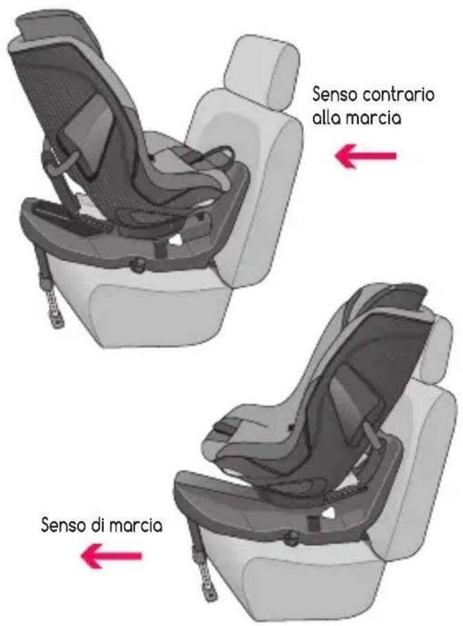 JANE Ikonic 2 - - Nel senso di marcia - 1