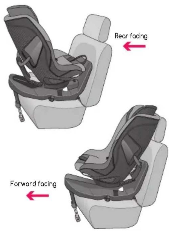 JANE Ikonic 2 - INSTALLING THE SEAT IN THE CAR - 1