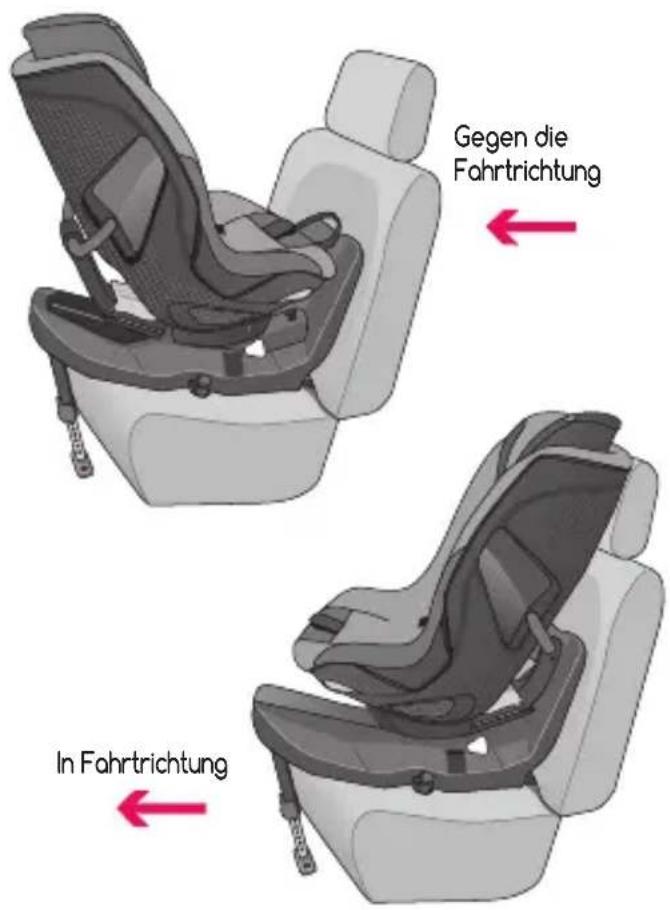 JANE Ikonic 2 - - In Fahrtrichtung - 1