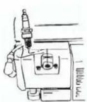 Eurom GE720 - Sytytystulpat - 1