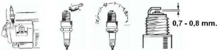 Eurom GE720 - Bougie - 1