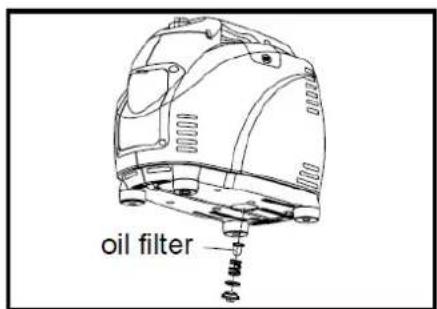 Eurom Independ 3100 - - Changer l'huile de moteur - 2