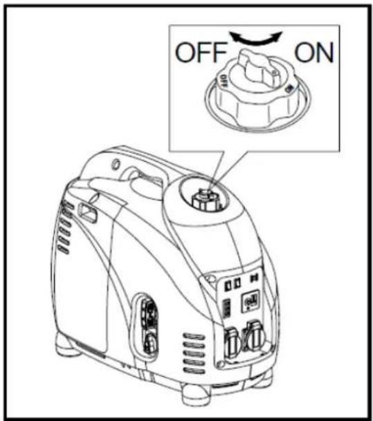 Eurom Independ 3100 - - Venting button on tank cap - 1