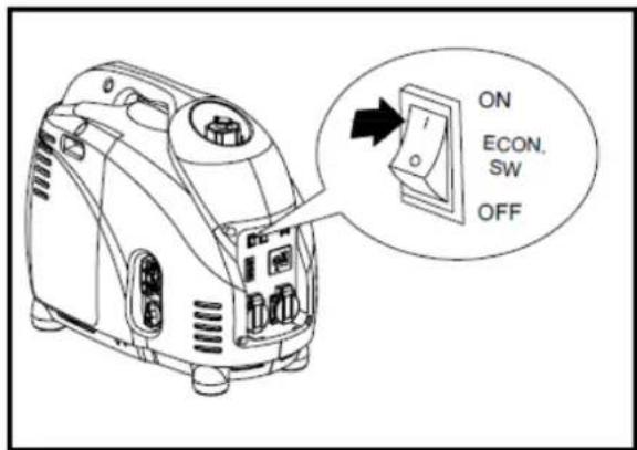 Eurom Independ 3100 - - Connexion des appareils électriques - 1