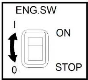 Eurom Independ 3100 - - Economy switch - 2