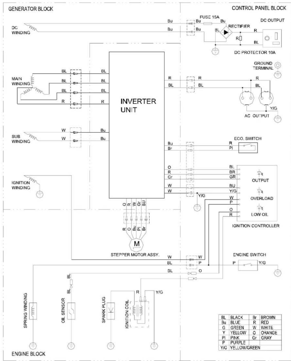 Eurom Independ 3100 - Bedradingsdiagrammen / Wiring diagrams / Anschlussbild / Diagramme de l'installation électrique - 1