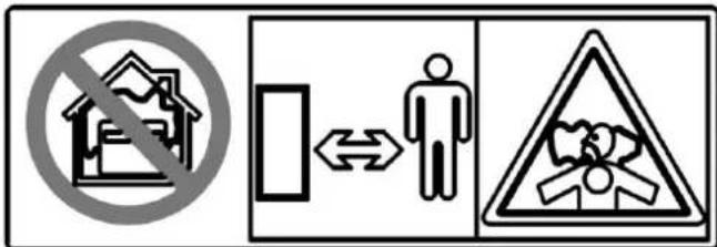 Eurom Independ 3100 - Symbols used - 2