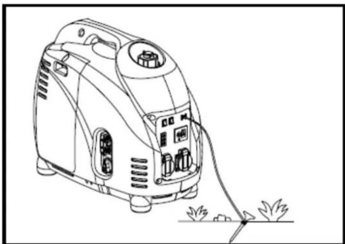 Eurom Independ 3100 - - Earthing - 1