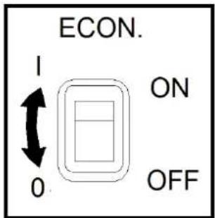 Eurom Independ 3100 - - Economy switch - 3