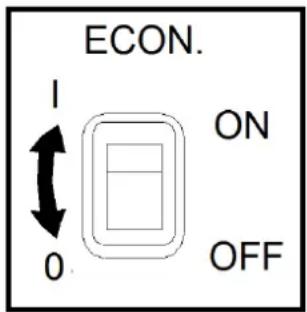 Eurom Independ 3100 - - Motorschakelaar (ENG.SW) - 1