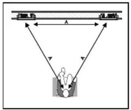 Dali Phantom H60 - MANUAL - 7