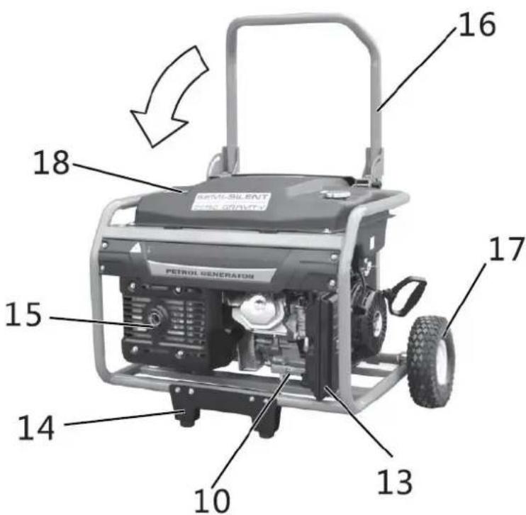 Eurom MM5500 - Beschreibung - 2