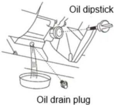 Eurom MM5500 - Change engine oil - 1