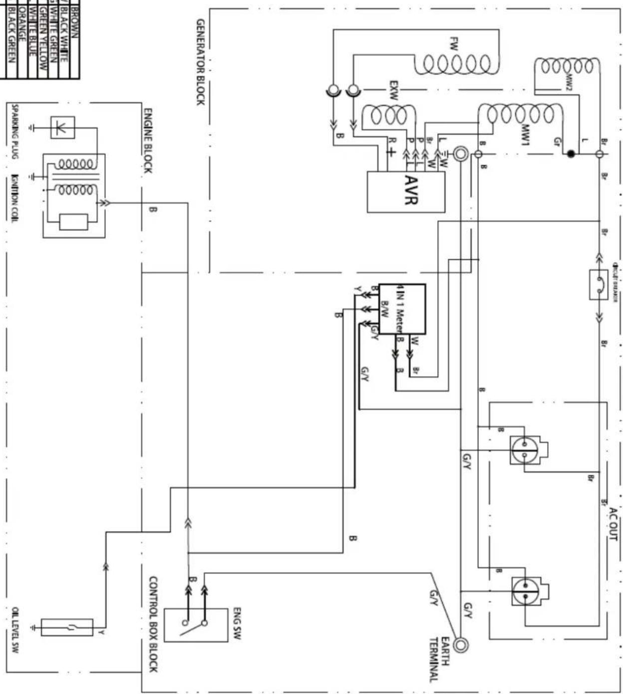 Eurom MM5500 - Bedrangsdiagrammen / Wiring diagrams / Anschlussbild / Diagramme de l'installation électrique - 1