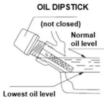 Eurom MM5500 - Check the oil level - 1