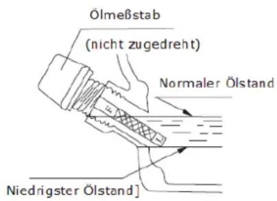 Eurom MM5500 - Überprüfen Sie den Ölstand - 1