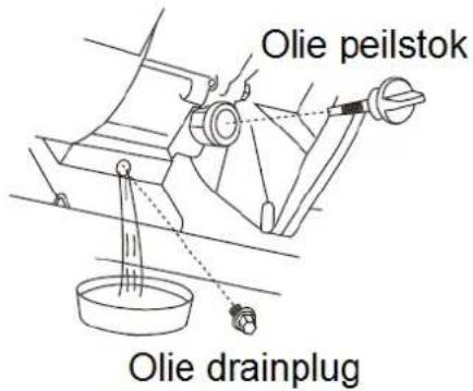 Eurom MM5500 - Motorolie verversen - 1