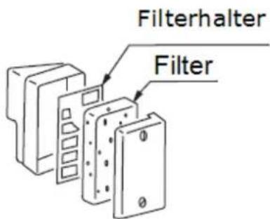 Eurom MM5500 - Luftfilter reinigen - 1