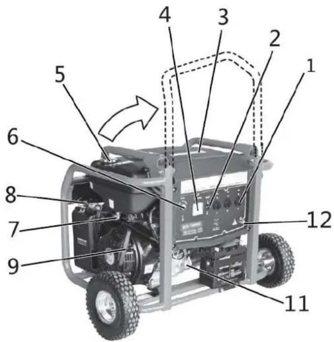 Eurom MM5500 - Description - 1
