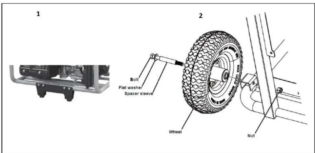 Eurom MM5500 - Bevestiging steunbeugel en wielset - 1