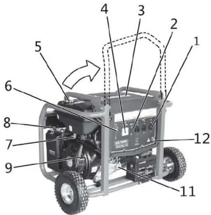 Eurom MM5500 - Beschrijving - 1