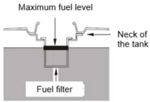 Eurom MM5500 - Check the fuel level - 1