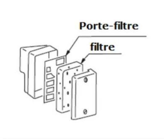 Eurom MM5500 - Nettoyer le filtré à air - 1