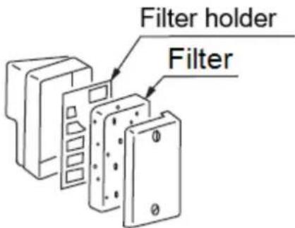 Eurom MM5500 - Clean air filter - 1