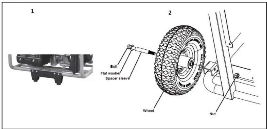 Eurom MM5500 - Mounting bracket and wheel set - 1