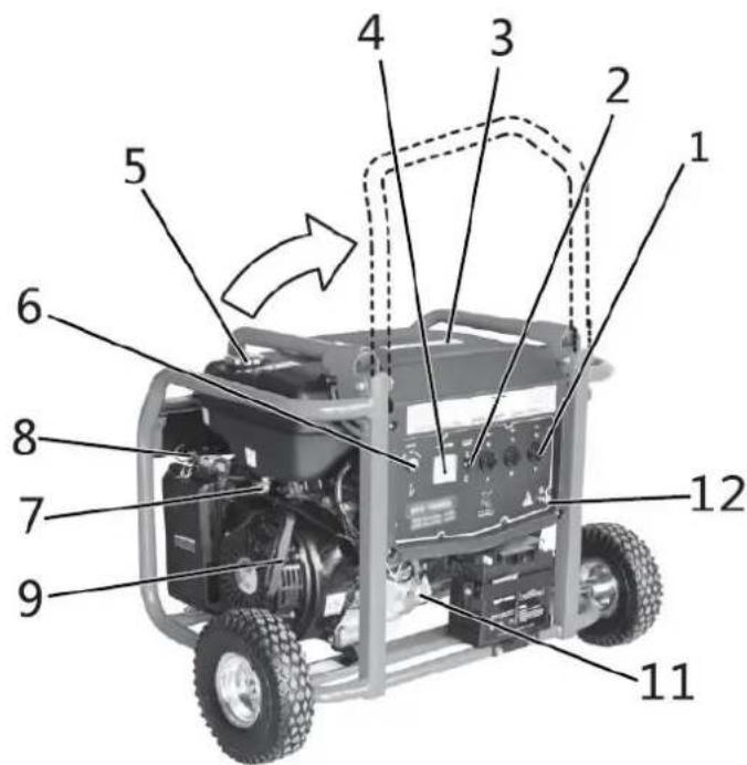 Eurom MM5500 - Description - 1