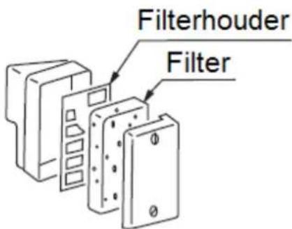 Eurom MM5500 - Luchtfilter schoonmaken - 1