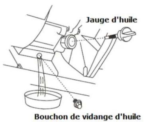 Eurom MM5500 - Vidanger l'huile moteur - 1