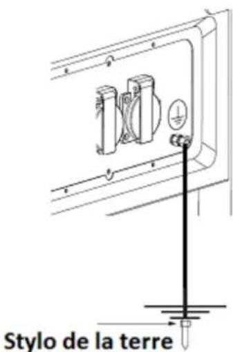 Eurom MM5500 - Vérifiez le niveau de carburant - 2