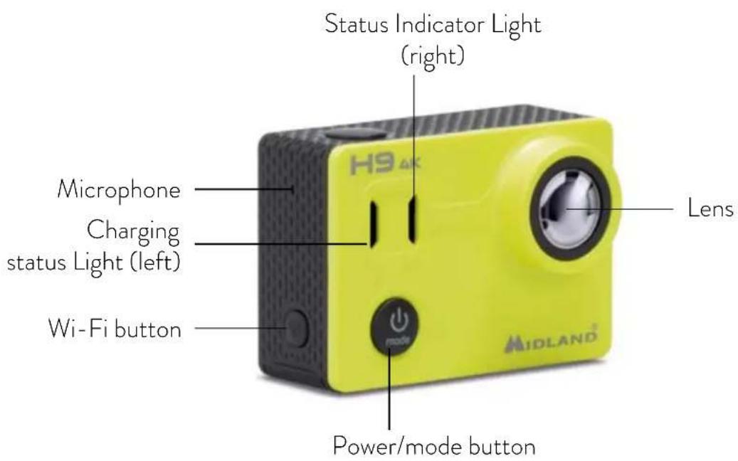 MIDLAND H9 - THE BASICS - 1