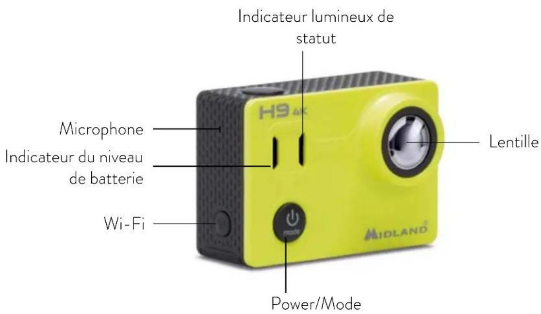 MIDLAND H9 - LES BASES - 1