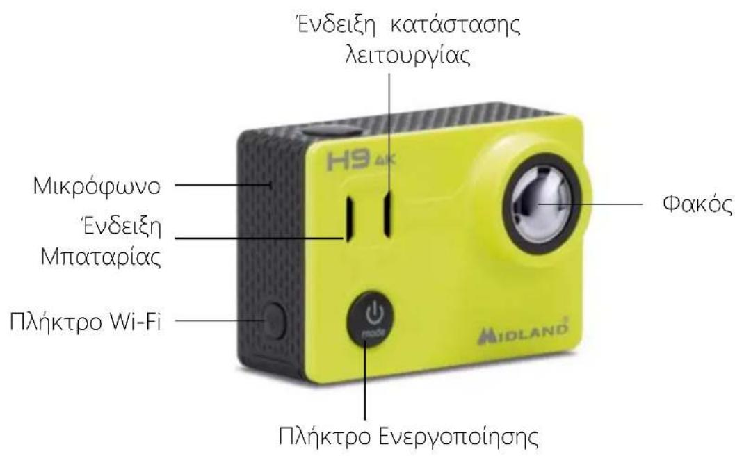 MIDLAND H9 - BAZIKEΣ ΠΛHPOΦΟΥΕΣ - 1