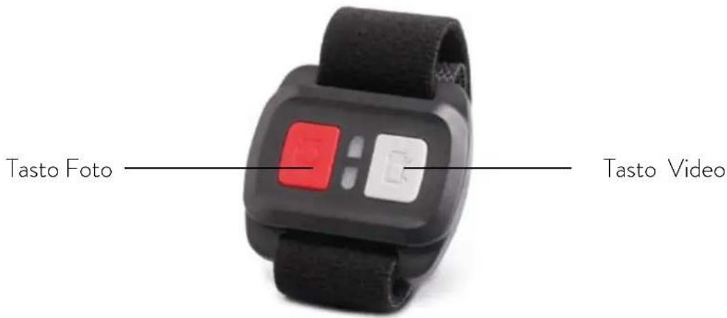 MIDLAND H9 - TELECOMANDO WIRELESS 2.4GHz - 1