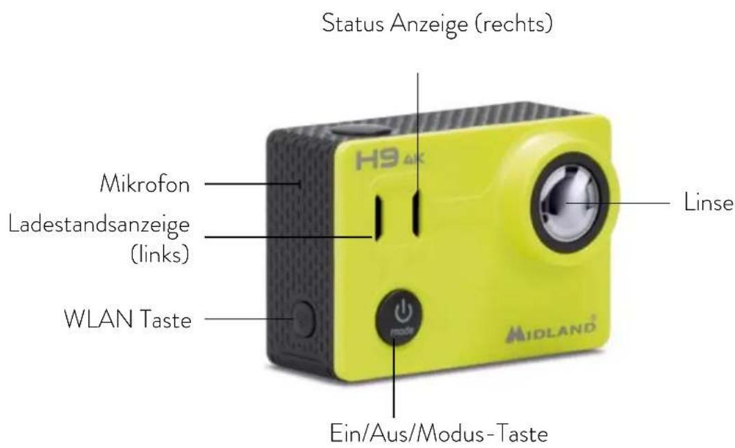 MIDLAND H9 - BEDIENELEMENTE - 1